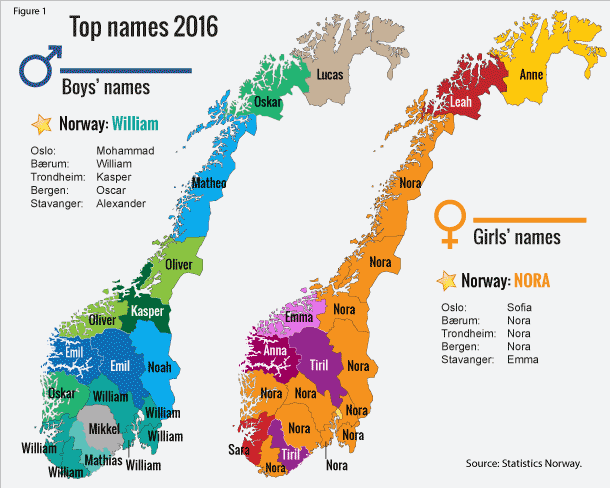 Beliebteste Norwegische Vornamen 2016