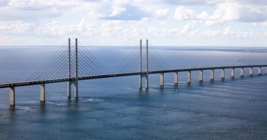 HH-Tunnel Öresund