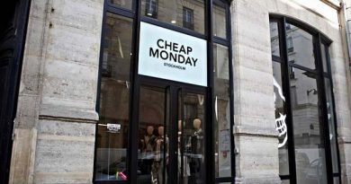 H&M Cheap Monday