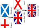 Was bedeutet die englische Flagge?