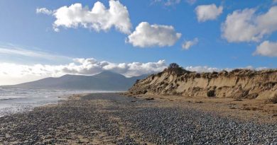 Klima Irland Reisewetter