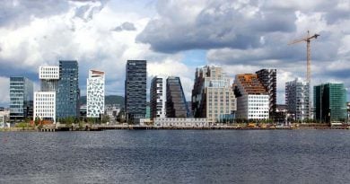 Immobilien Oslo Norwegen