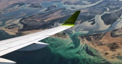 Airbaltic Umsatz Gewinn