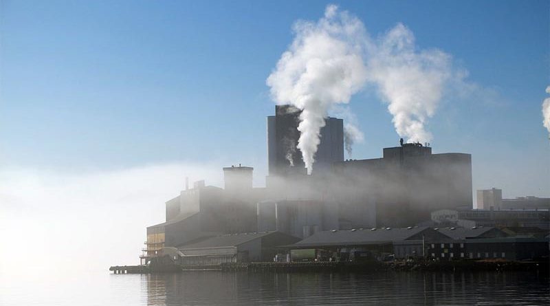 CO2-Ausstoß Norwegen