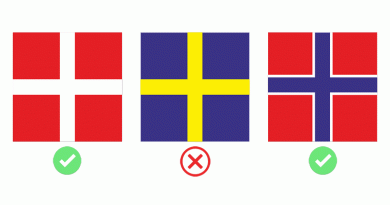 Grenzöffnung Dänemark Norwegen Schweden