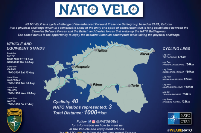 Radtour Estland NATO Velo