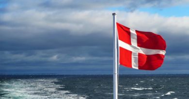 Soziale Normen Verhalten Dänemark Erfahrung