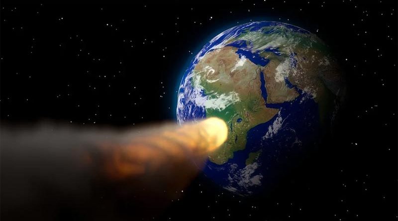 Anti-Asteroid Technologie Lettland