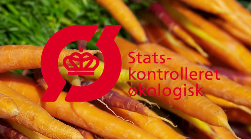 Bio-Lebensmittel Dänemark Marktanteil