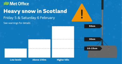 Schnee in Schottland Corona Impfung