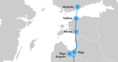 rail baltica bis finnland