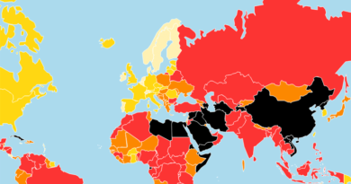 Index Pressefreiheit