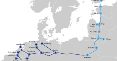 rail baltica europa