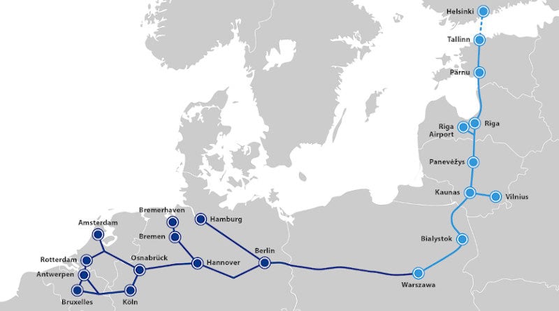 rail baltica europa