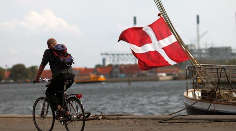 Staatsbürgerschaft Dänemark