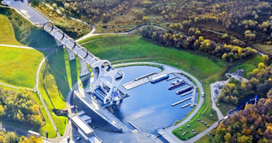 falkirk wheel