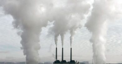 CO2 Emission Klimawandel