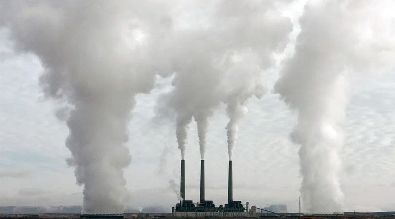 CO2 Emission Klimawandel