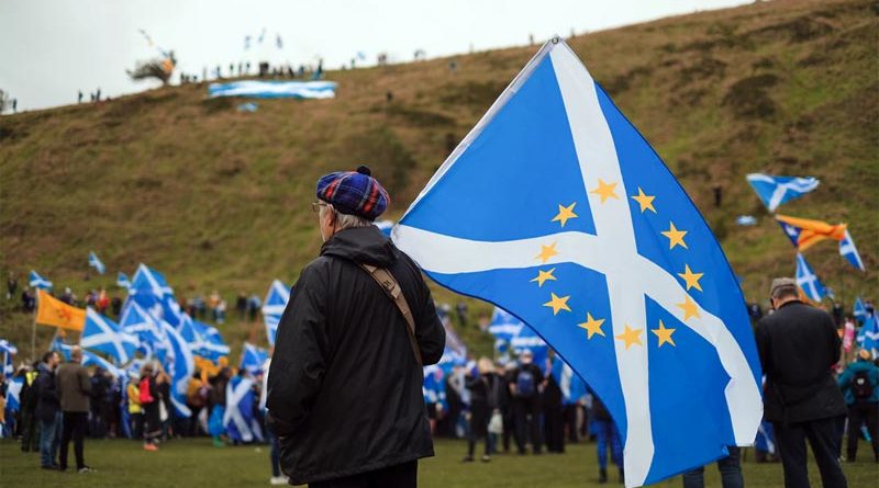 Schottland Unabhängigkeit Referendum