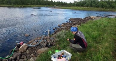 Lappland Mikroplastik