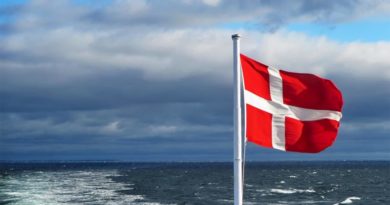 Klimaschutz Dänemark
