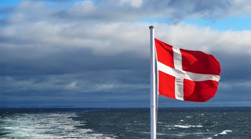 Klimaschutz Dänemark