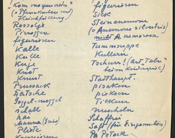 Baltisch-Deutsch Wörterbuch