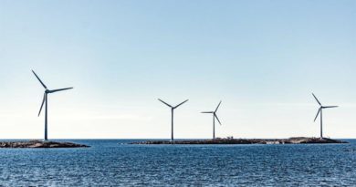 Windkraft Ostsee Schweden