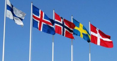 Flaggen der Nordische Länder