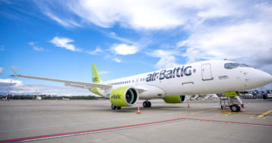 air baltic umsatz