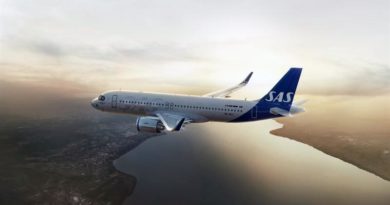 SAS Flüge 2022