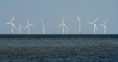 Windpark Winenergie Schweden Vattenfall