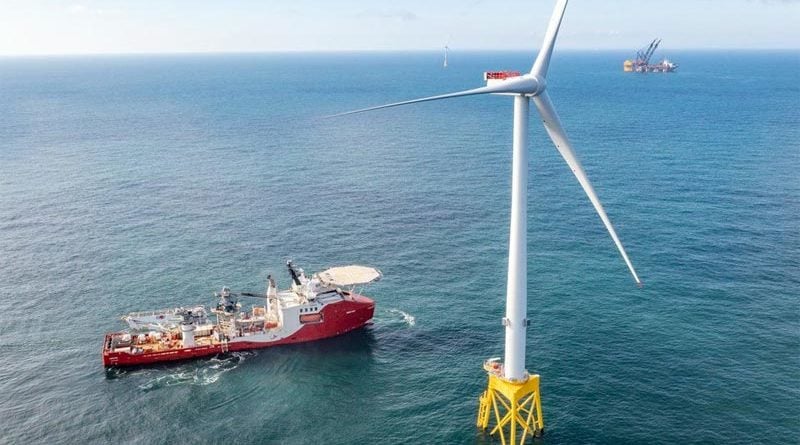 Offshore Windpark Schottland