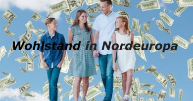 BIP nordeuropäische Länder aktuell