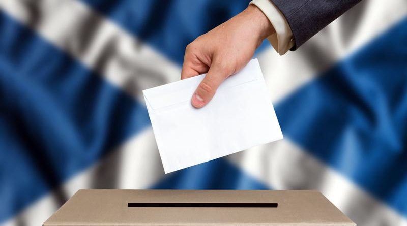 Volksabtimmung Schottland Unabhängigkeit