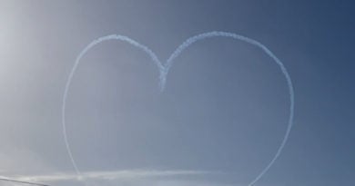 Herz Himmel Red Arrows