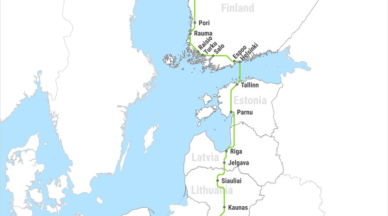 FlixBus Route nach Finnland