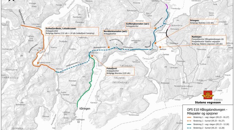 Fiskefjordtunnel Lofoten