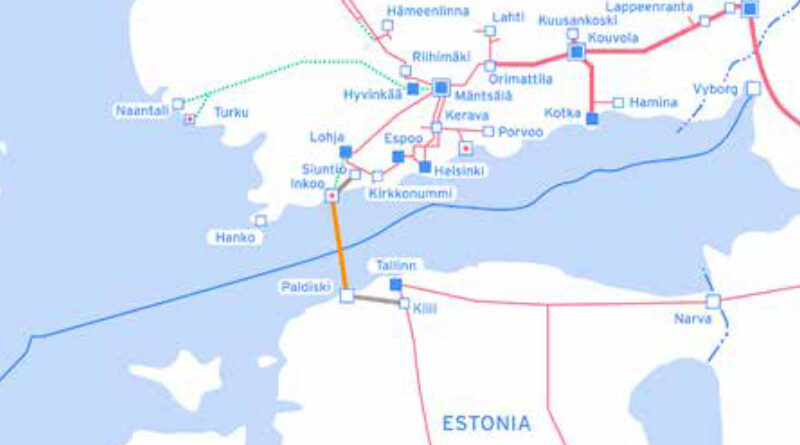 Balticconnector Pipeline