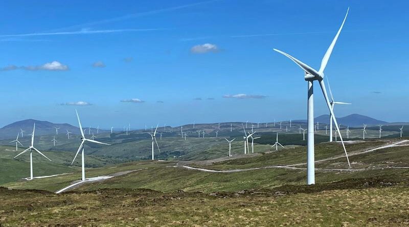 Windkraft Irland