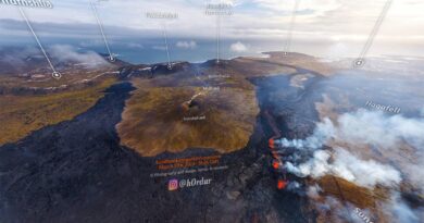 360 Grad Panoramabild Vulkan Island