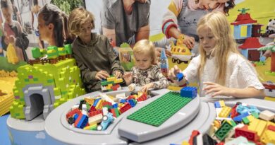 Lego Umsatz Gewinn