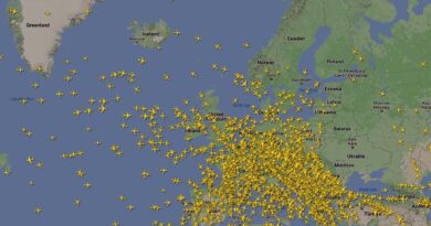 CO2 Emission Flugverkehr