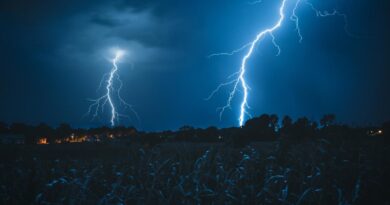 Gewitter Schutz vor Blitzen
