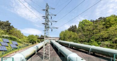 Wasserstoff Pipeline